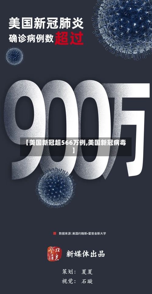 【美国新冠超566万例,美国新冠病毒】