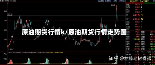 原油期货行情k/原油期货行情走势图