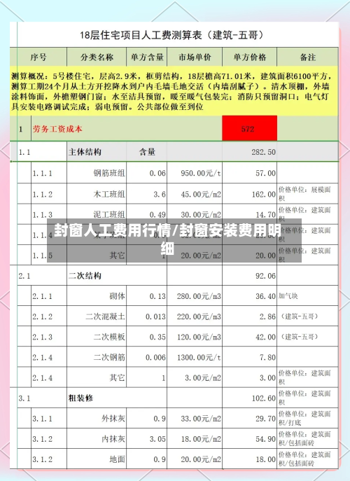 封窗人工费用行情/封窗安装费用明细