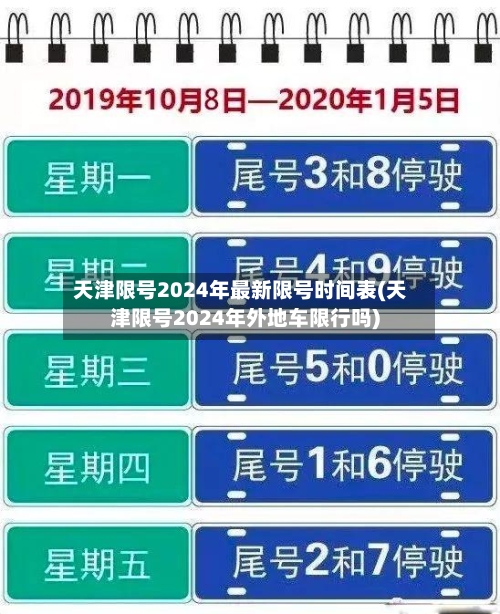 天津限号2024年最新限号时间表(天津限号2024年外地车限行吗)