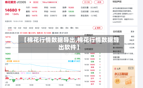 【棉花行情数据导出,棉花行情数据导出软件】-第3张图片