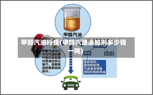 甲醇汽油行情(甲醇汽油添加剂多少钱一吨)