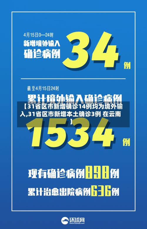 【31省区市新增确诊14例均为境外输入,31省区市新增本土确诊3例 在云南】