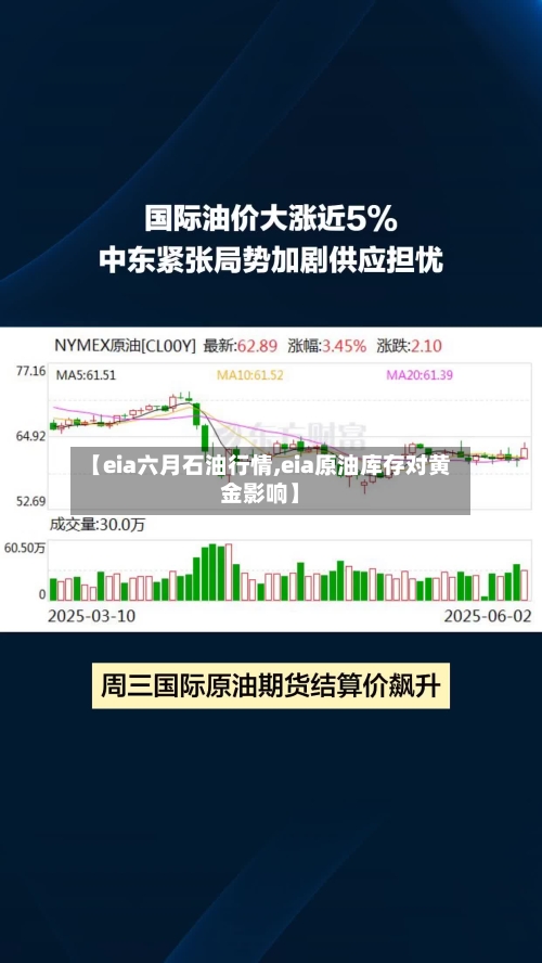 【eia六月石油行情,eia原油库存对黄金影响】-第2张图片