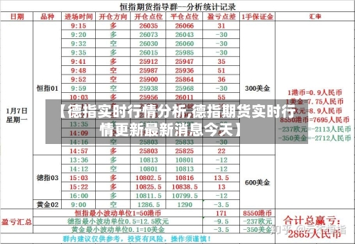 【德指实时行情分析,德指期货实时行情更新最新消息今天】-第3张图片