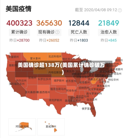 美国确诊超138万(美国累计确诊破万)