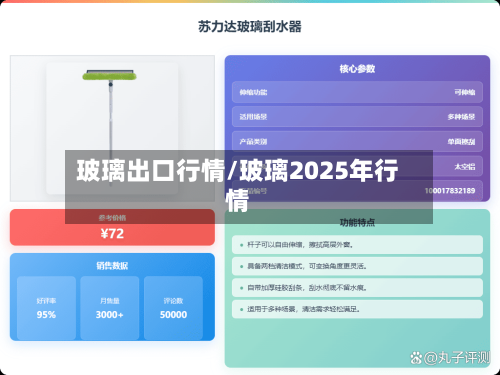 玻璃出口行情/玻璃2025年行情