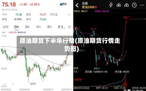 原油期货下半年行情(原油期货行情走势图)-第2张图片