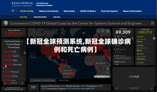 【新冠全球预测系统,新冠全球确诊病例和死亡病例】-第2张图片