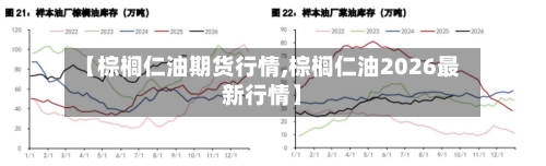 【棕榈仁油期货行情,棕榈仁油2026最新行情】