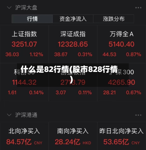 什么是82行情(股市828行情)-第2张图片