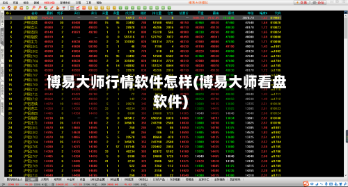 博易大师行情软件怎样(博易大师看盘软件)