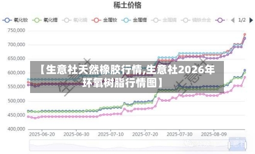 【生意社天然橡胶行情,生意社2026年环氧树脂行情图】-第1张图片