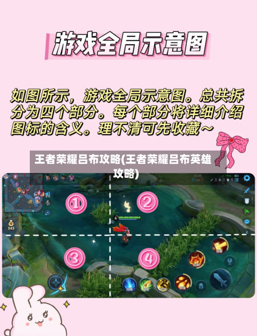 王者荣耀吕布攻略(王者荣耀吕布英雄攻略)-第3张图片