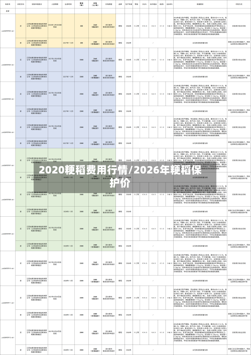 2020粳稻费用行情/2026年粳稻保护价