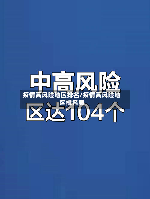 疫情高风险地区排名/疫情高风险地区排名表-第3张图片