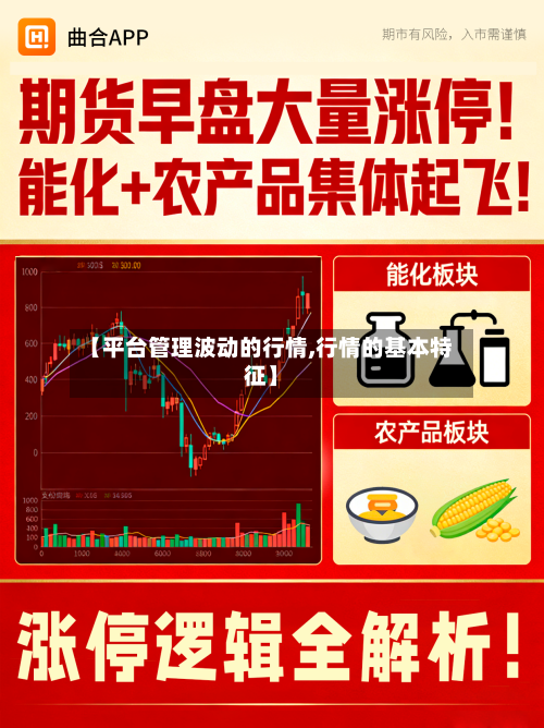 【平台管理波动的行情,行情的基本特征】