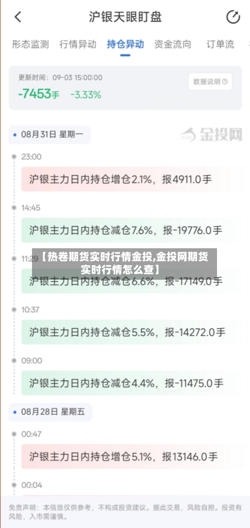 【热卷期货实时行情金投,金投网期货实时行情怎么查】