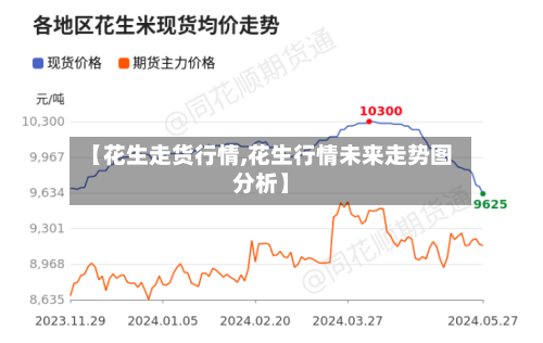 【花生走货行情,花生行情未来走势图分析】
