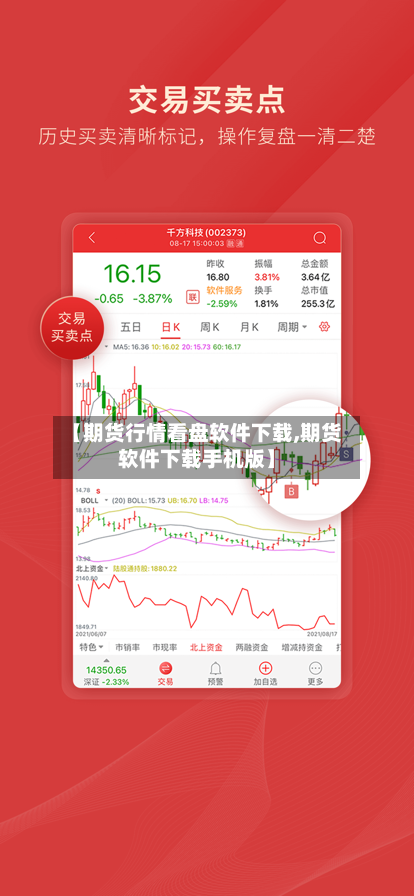 【期货行情看盘软件下载,期货软件下载手机版】-第2张图片