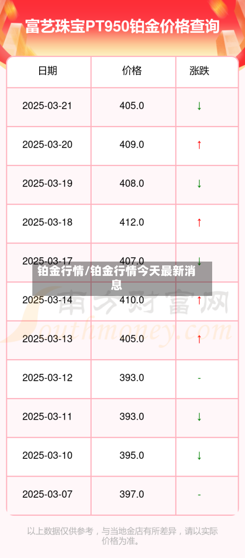 铂金行情/铂金行情今天最新消息-第2张图片