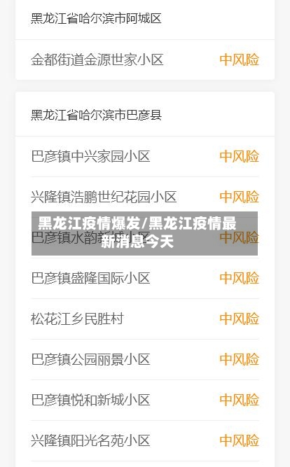 黑龙江疫情爆发/黑龙江疫情最新消息今天-第2张图片