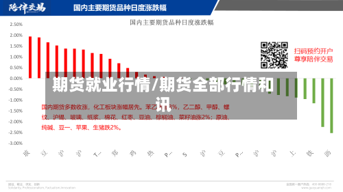 期货就业行情/期货全部行情和讯-第3张图片
