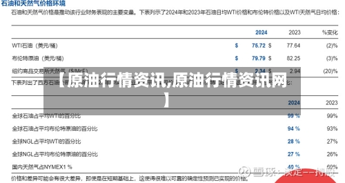 【原油行情资讯,原油行情资讯网】-第3张图片