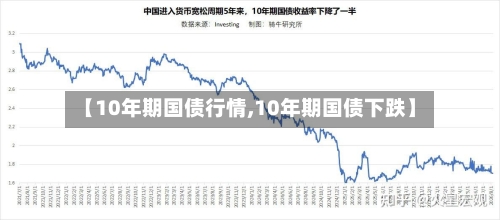 【10年期国债行情,10年期国债下跌】