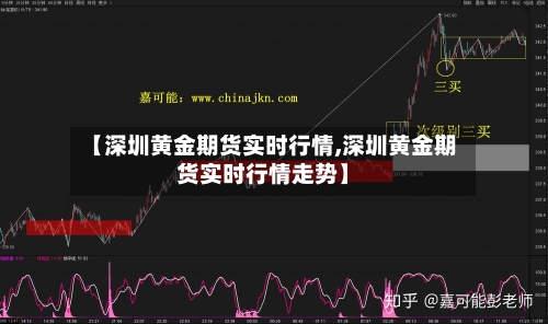 【深圳黄金期货实时行情,深圳黄金期货实时行情走势】
