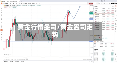 黄金行情盎司/黄金盎司走势-第3张图片