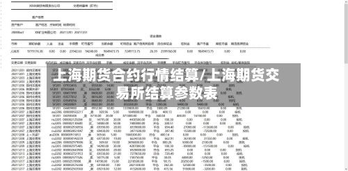 上海期货合约行情结算/上海期货交易所结算参数表