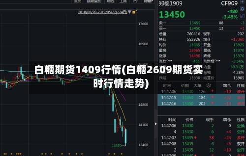 白糖期货1409行情(白糖2609期货实时行情走势)