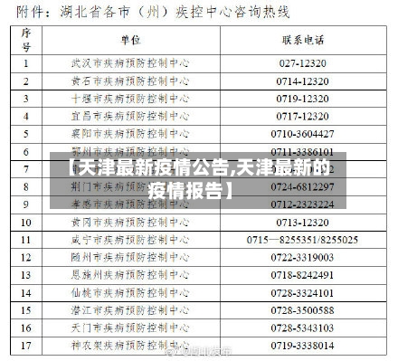 【天津最新疫情公告,天津最新的疫情报告】