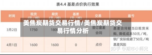 美焦炭期货交易行情/美焦炭期货交易行情分析
