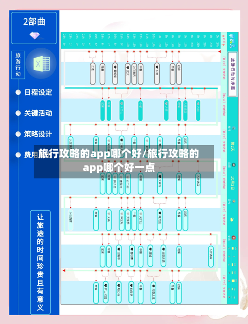 旅行攻略的app哪个好/旅行攻略的app哪个好一点-第3张图片