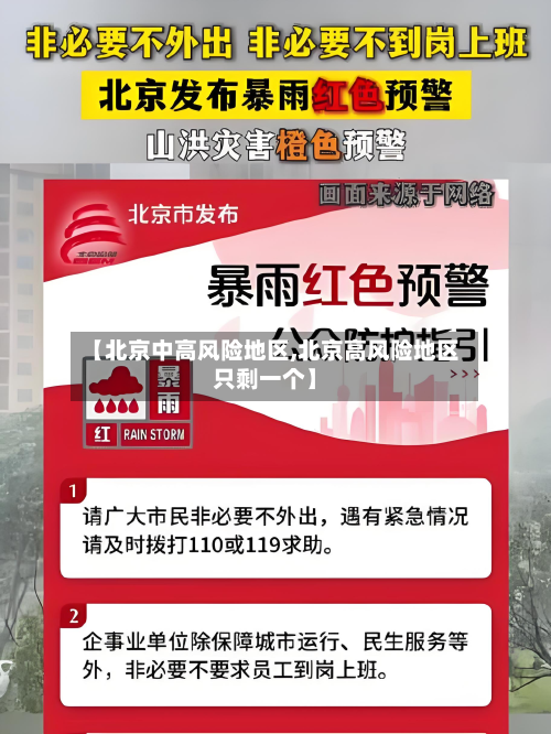 【北京中高风险地区,北京高风险地区只剩一个】-第2张图片