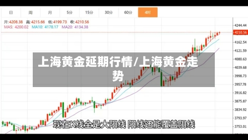 上海黄金延期行情/上海黄金走势-第3张图片