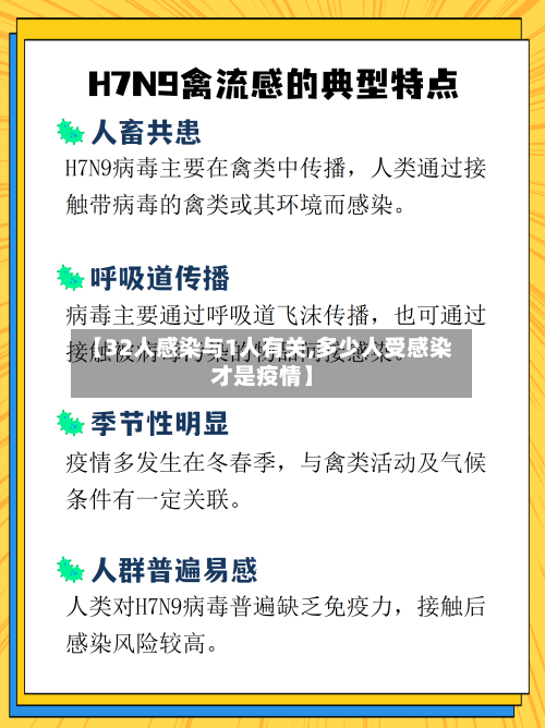 【32人感染与1人有关,多少人受感染才是疫情】