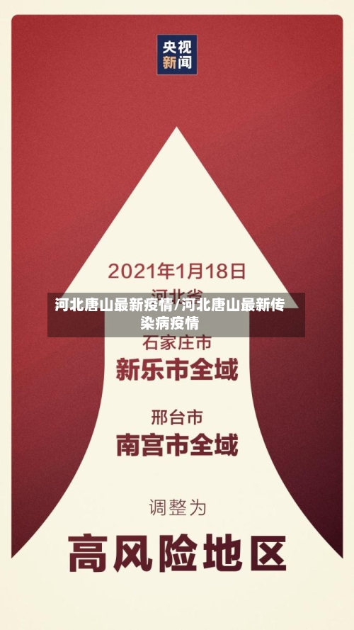 河北唐山最新疫情/河北唐山最新传染病疫情