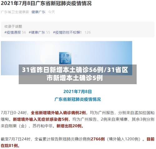 31省昨日新增本土确诊56例/31省区市新增本土确诊5例-第2张图片