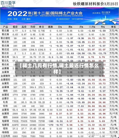 【稀土几月有行情,稀土最近行情怎么样】-第2张图片