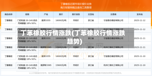 丁苯橡胶行情涨跌(丁苯橡胶行情涨跌趋势)