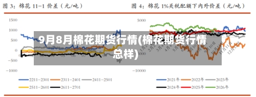 9月8月棉花期货行情(棉花期货行情总样)-第2张图片