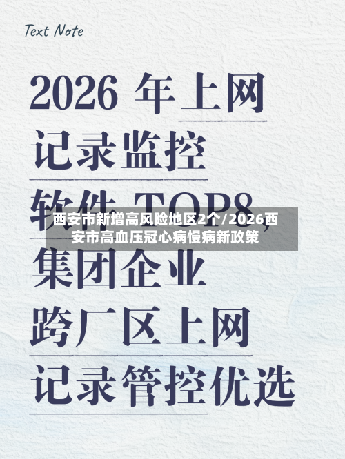 西安市新增高风险地区2个/2026西安市高血压冠心病慢病新政策