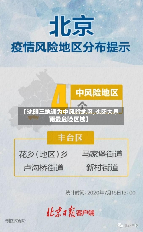 【沈阳三地调为中风险地区,沈阳大暴雨最危险区域】