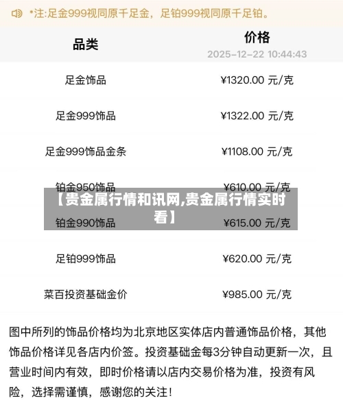 【贵金属行情和讯网,贵金属行情实时看】