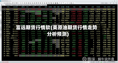 富远期货行情软(美原油期货行情走势分析预测)-第2张图片