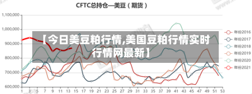 【今日美豆粕行情,美国豆粕行情实时行情网最新】