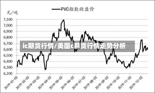 ic期货行情/美国c期货行情走势分析